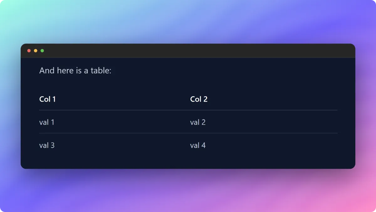Markdown Table with MDX